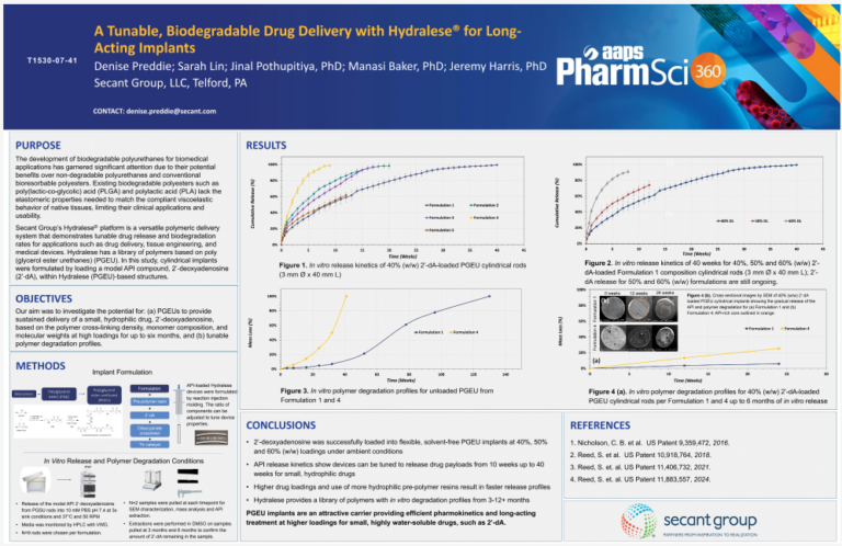 Hydralese drug delivery poster